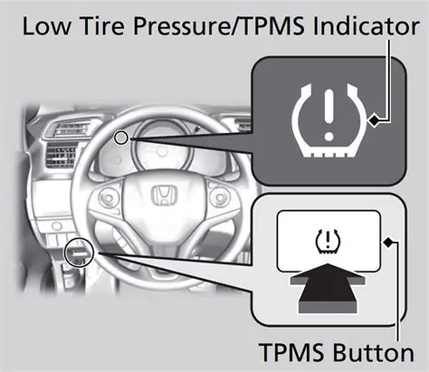 2011 honda pilot tpms sensor