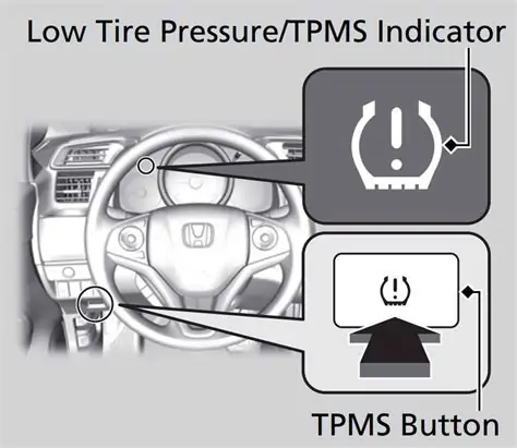 tpms sensor light honda